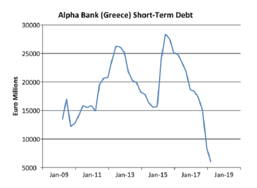 Alpha-bank-sfirixtra