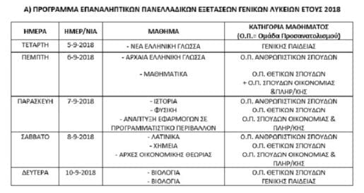 pinakas-sfirixtra