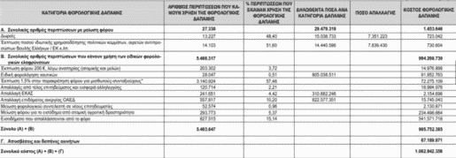 foros-sfirixtra