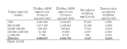 forologoumenoi-sfirixtra